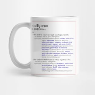 What intelligence means ? Mug